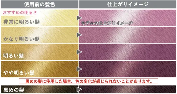 使用前の髪色 仕上がりイメージ
