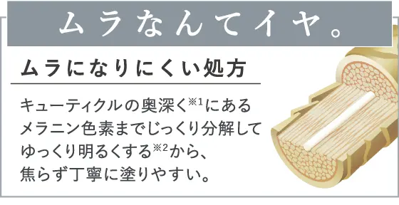 ムラになりにくい処方