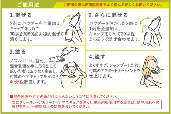 ご使用法 1.混ぜる 2.さらに混ぜる 3.塗る 4.流す