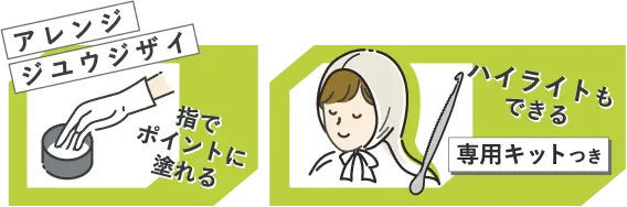 アレンジジユウジザイ 専用キットつき