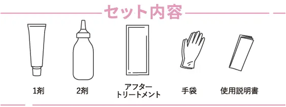 パステルトーンコレクション セット内容