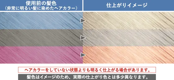 使用前の髪色 仕上がりイメージ