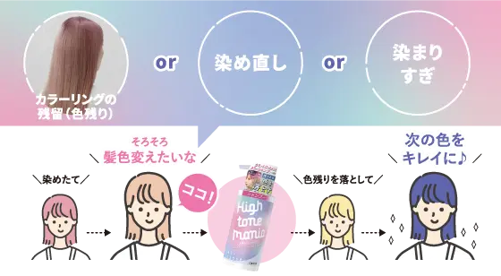 カラーリングの残留（色残り）or染め直しor染まりすぎ